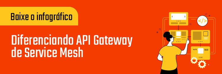 Infográfico_Diferenciando-API-Gateway-de-Service-Mesh